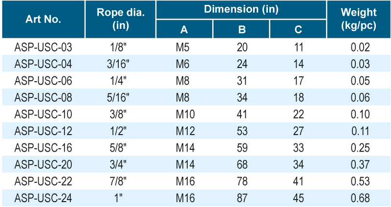 WireRope_clips