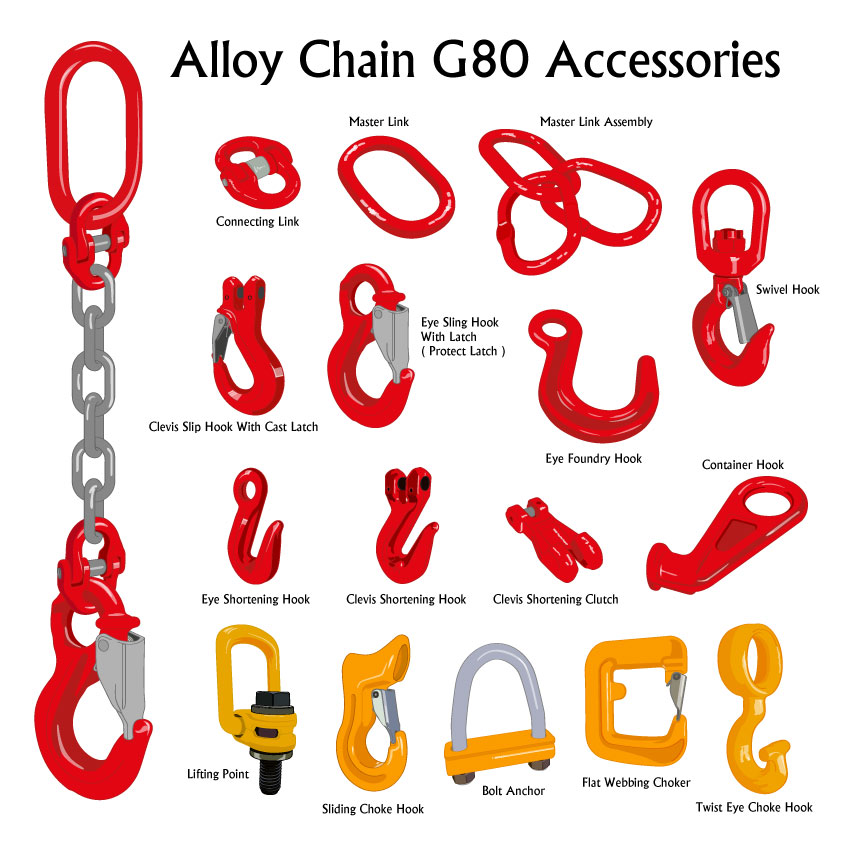 อุปกรณ์เสริมที่เหมาะสมจะช่วยให้การใช้งานปลอดภัย Alloy-Chain-Accessories