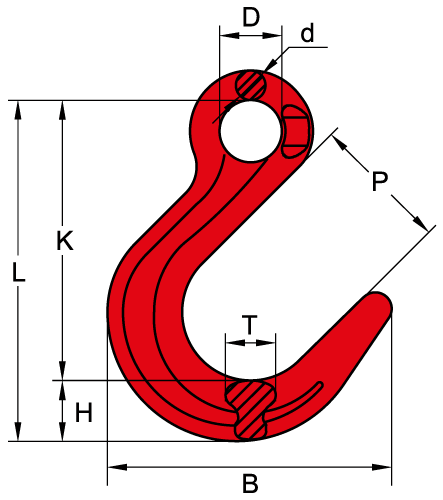 ตะขอปากกว้าง G80 Eye Foundry Hook