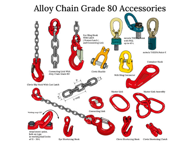 Accessories Chain
