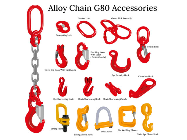 Chain-Accessories